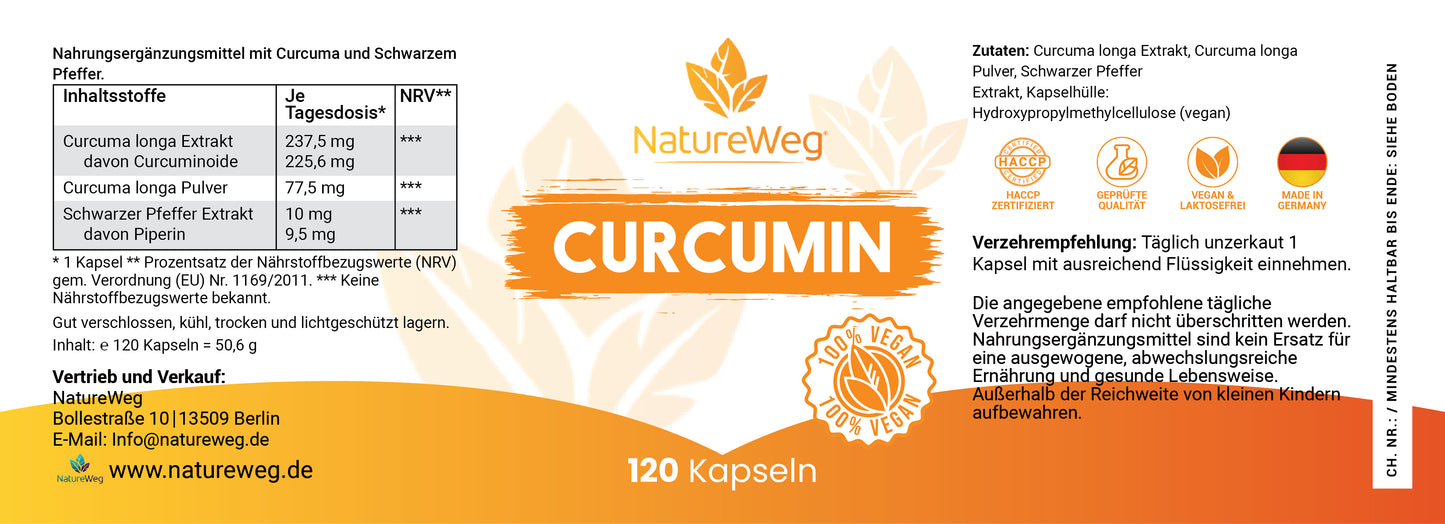 CURCUMIN
