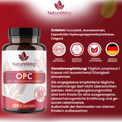 OPC