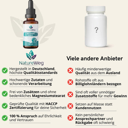VITAMIN D3+K2 Tropfen 1000IE